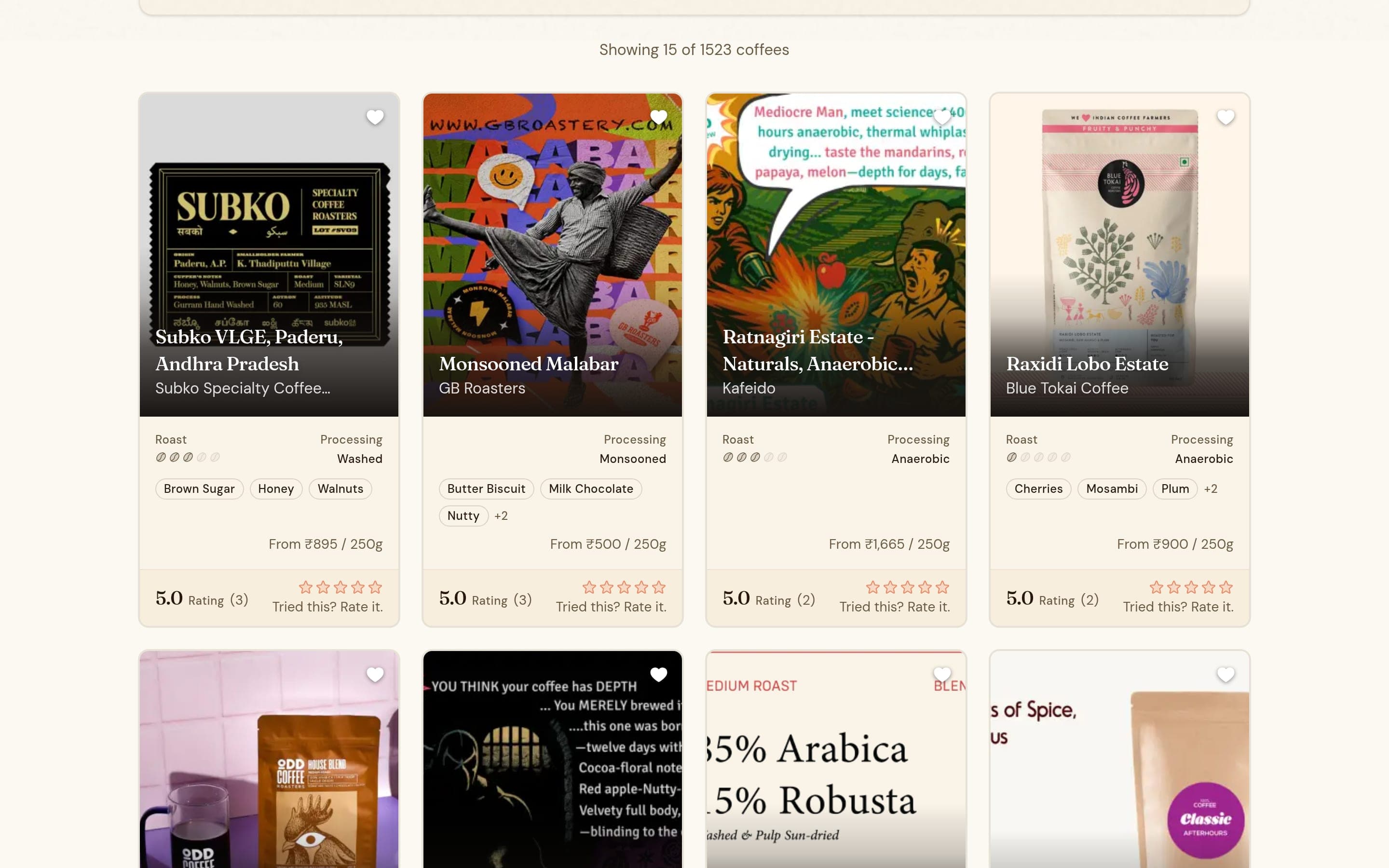 Coffee directory — Browsing and filtering the coffee catalogue